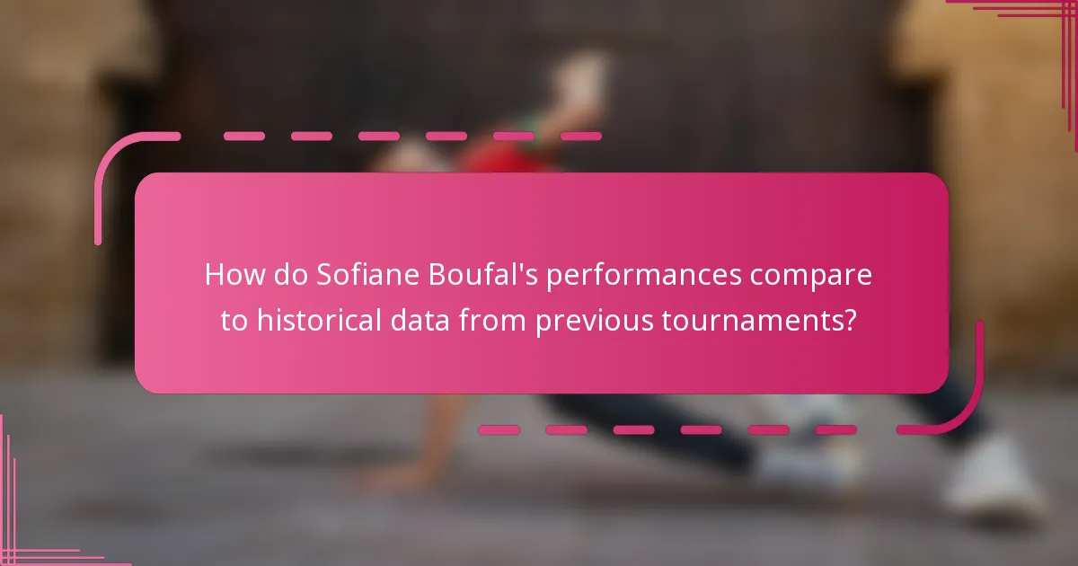 How do Sofiane Boufal's performances compare to historical data from previous tournaments?