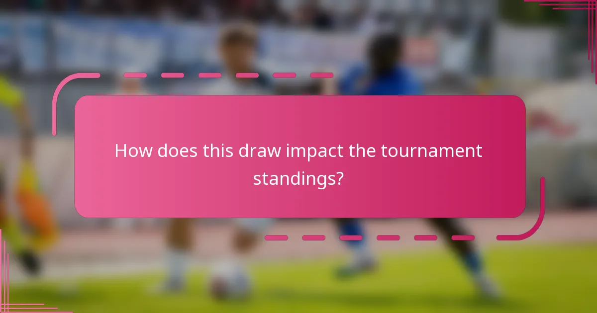 How does this draw impact the tournament standings?