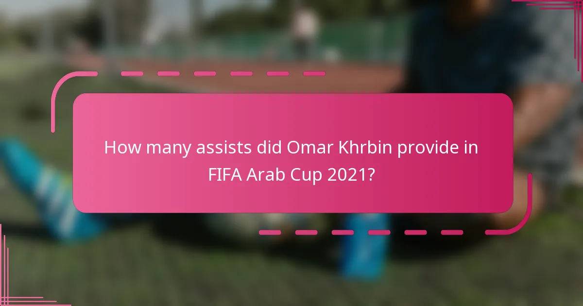 How many assists did Omar Khrbin provide in FIFA Arab Cup 2021?
